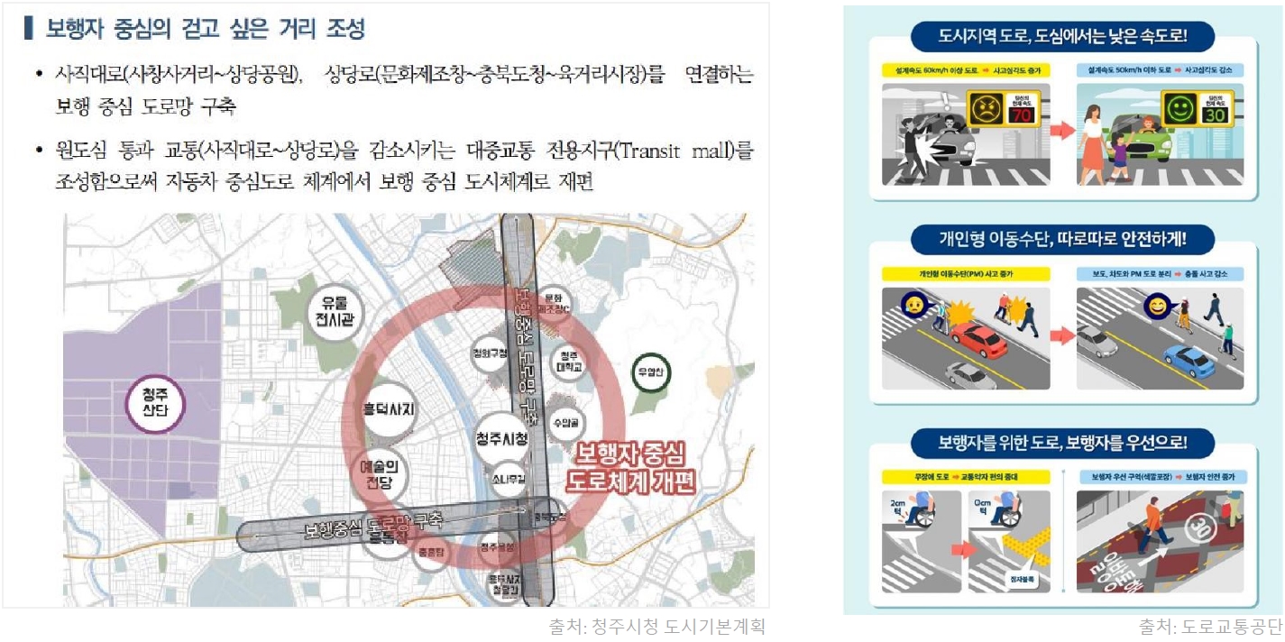 청주도시기본계획