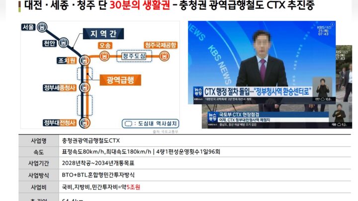 교통개발호재