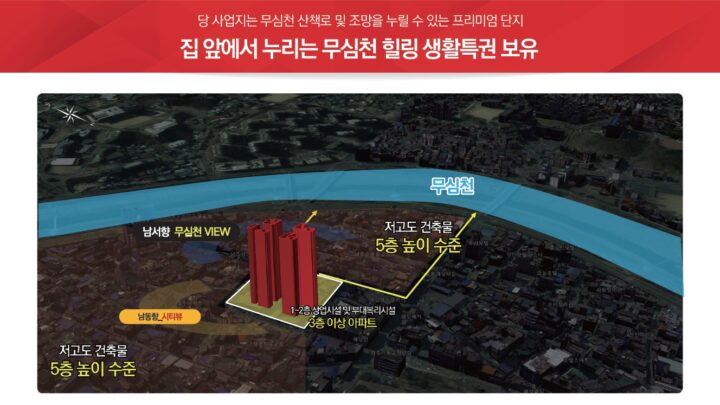 무심천생활특권